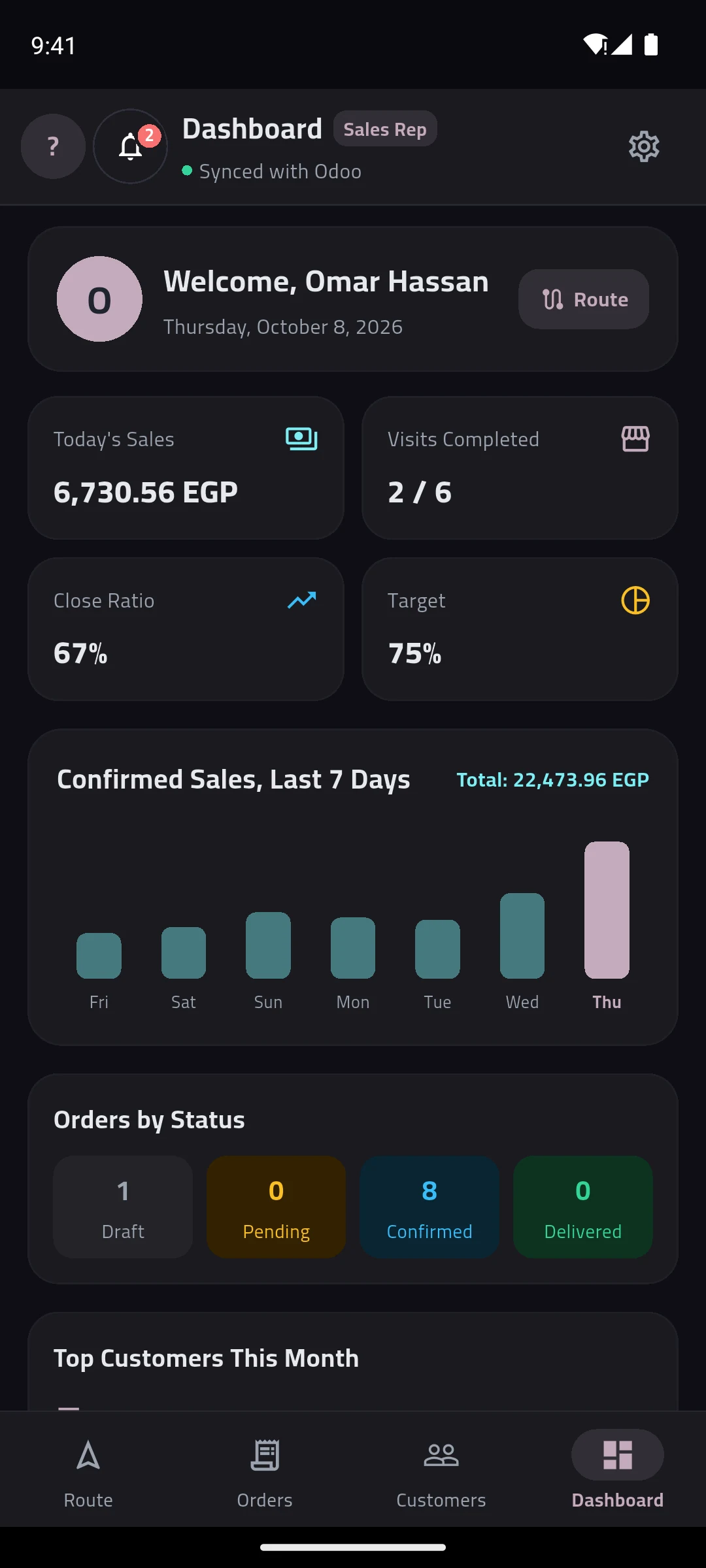 Frontend View