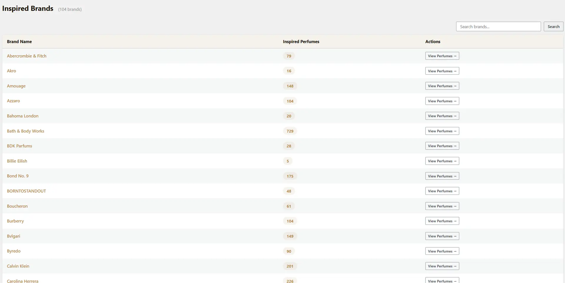 AIT Stores Screenshot