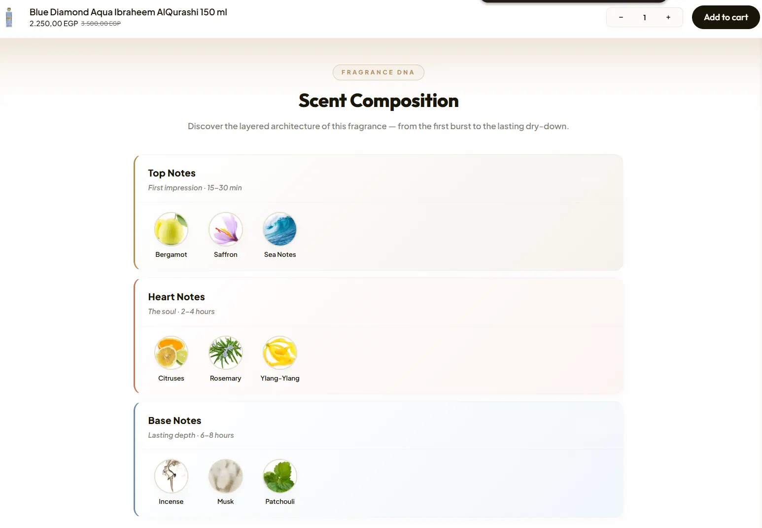 AIT Stores Screenshot