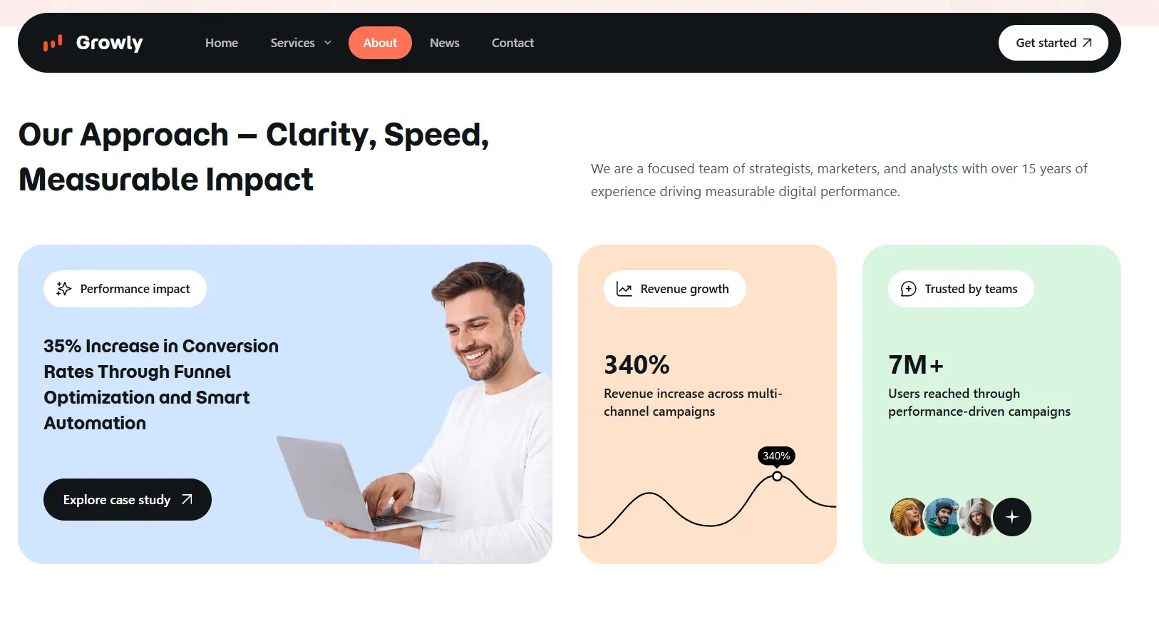 Growly Marketing Screenshot