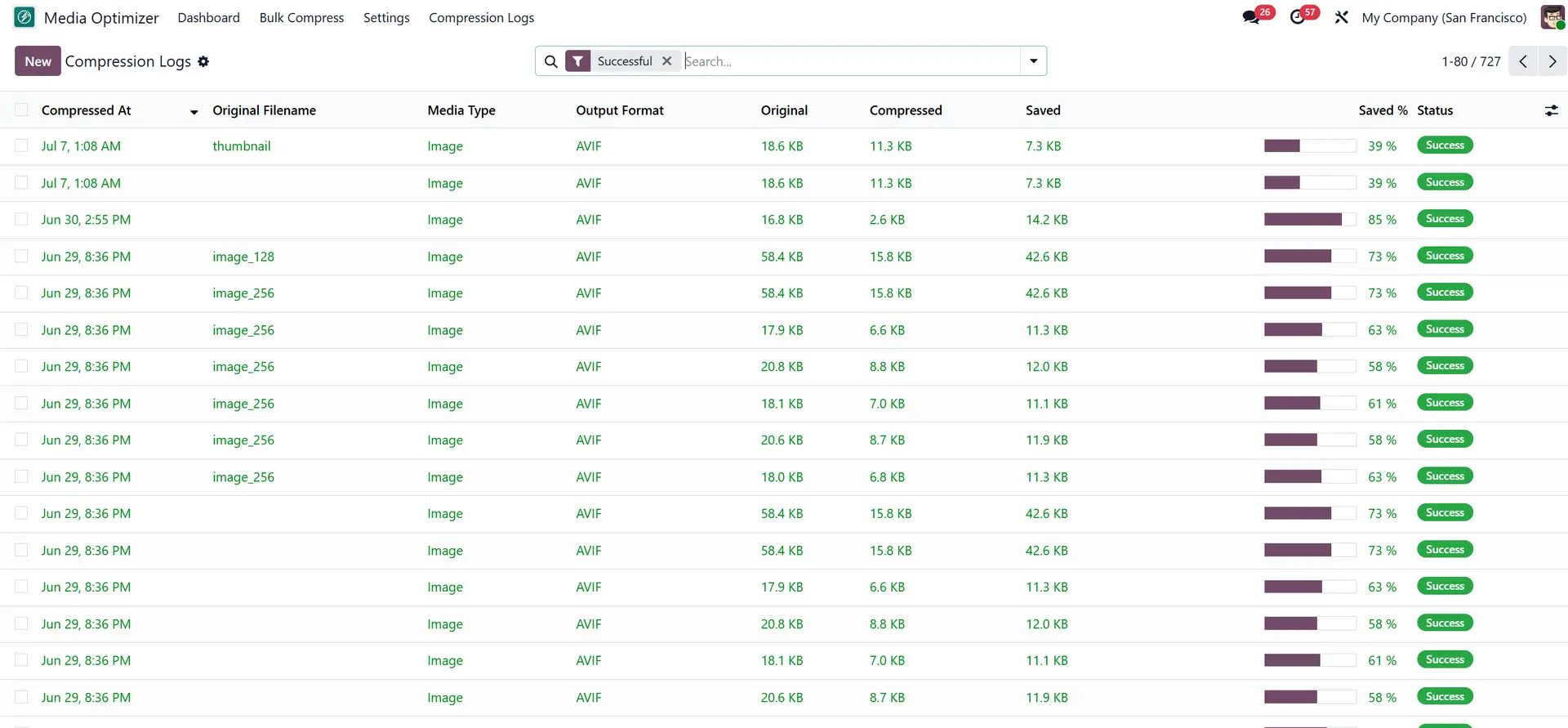 Odoo Media Compressor Screenshot