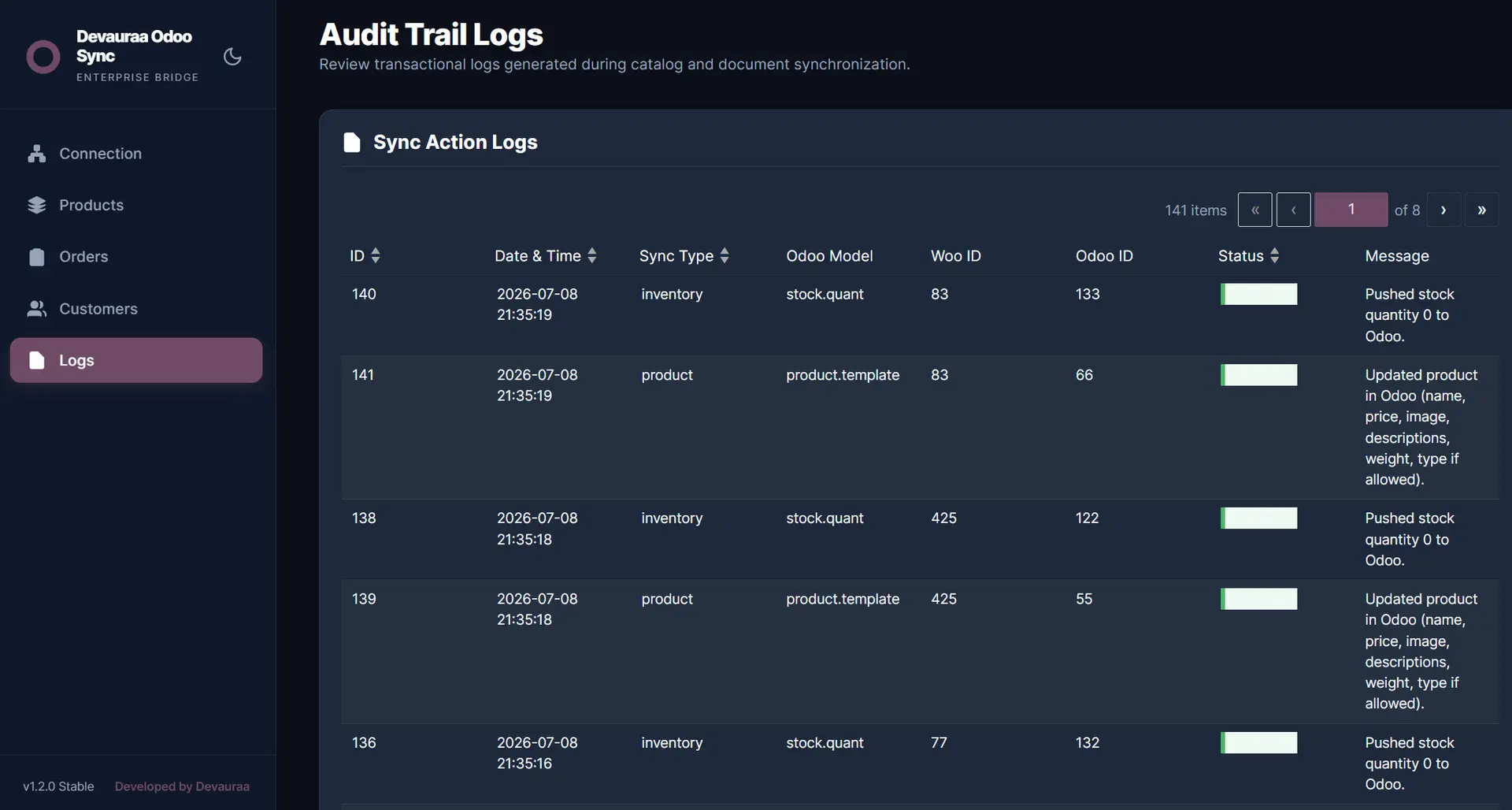 ERP Inventory & WooCommerce Sync Screenshot